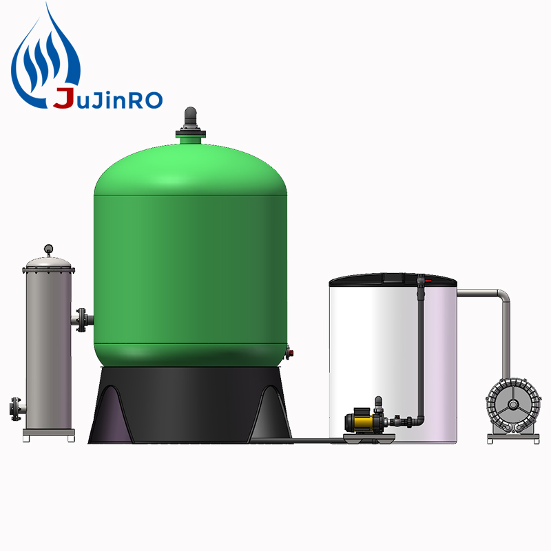 Water Softener